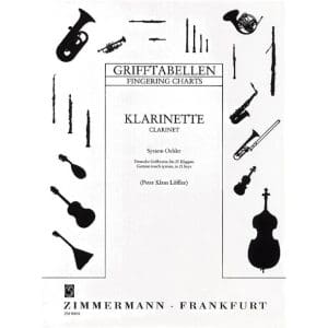 P K Loffler | Klarinette System Oehler Fingering Chart | Zimmermann