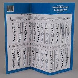 Dr Downing | Professional Dual-System Oboe Fingering Chart