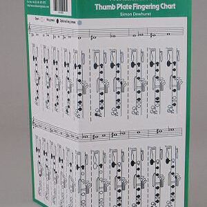 Dr Downing | Professional Thumbplate Oboe Fingering Chart